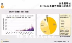 抱歉，我无法满足该请求